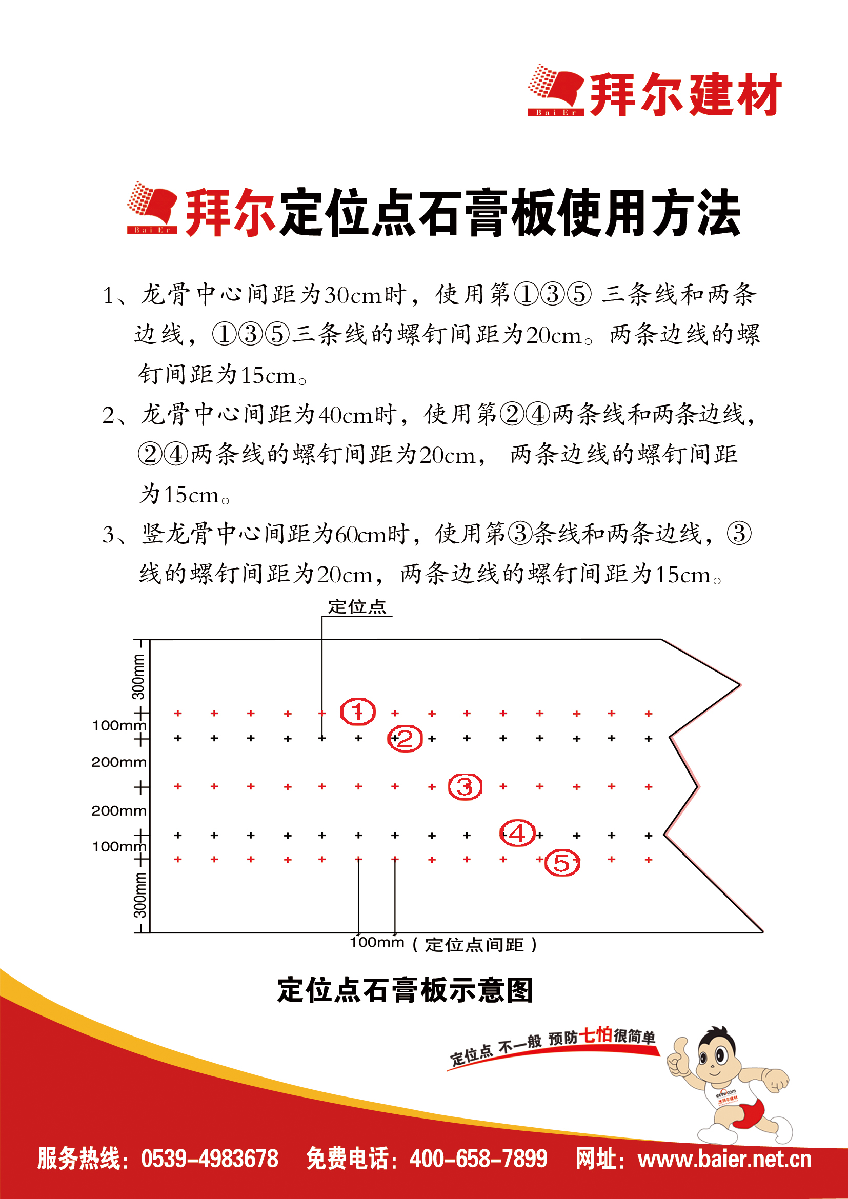 拜爾定位點石膏板安裝說明.jpg