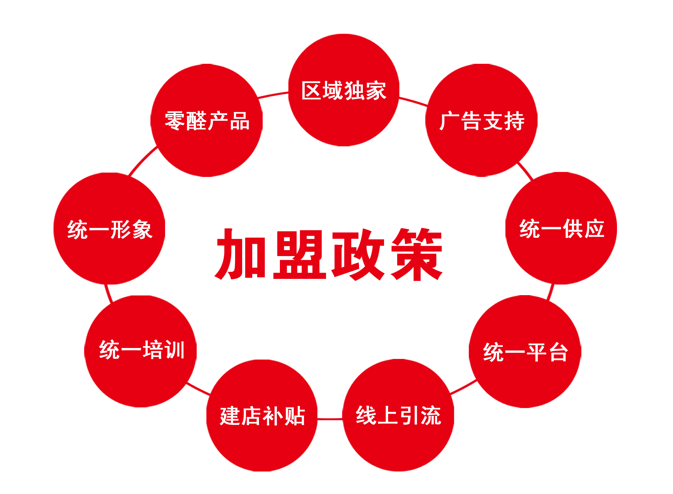 未標(biāo)題-2.png