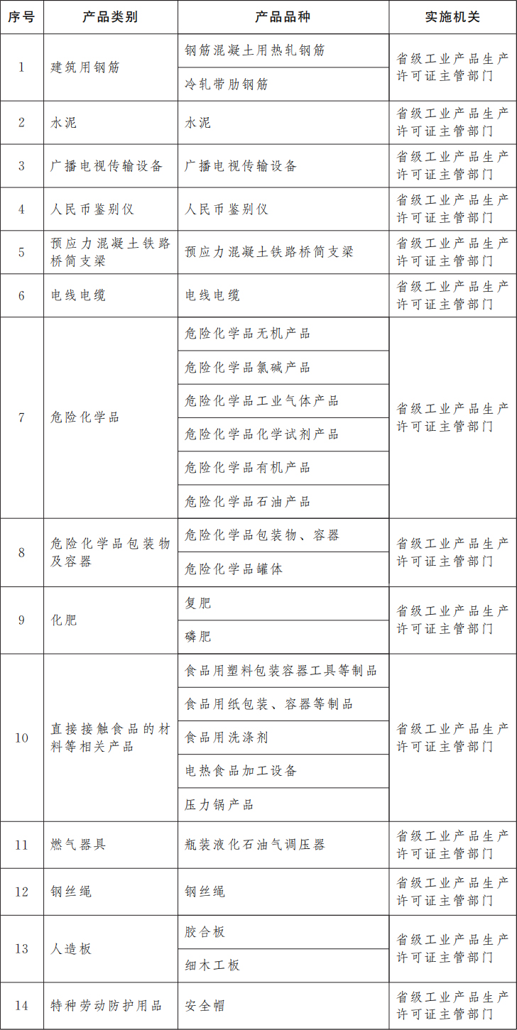 14類.jpg